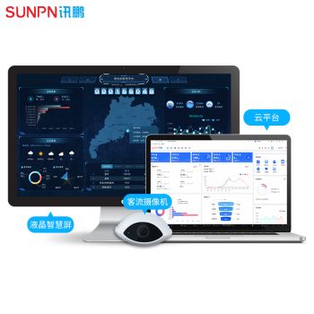 sunpn訊鵬購(gòu)物中心百貨商場(chǎng)連鎖商超門店智慧客流統(tǒng)計(jì)分析管理系統(tǒng)