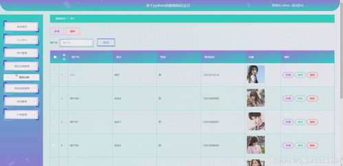 python畢業(yè)設(shè)計基于django的網(wǎng)上購物銷售系統(tǒng) 代碼 數(shù)據(jù)庫 文檔lw 運行成功