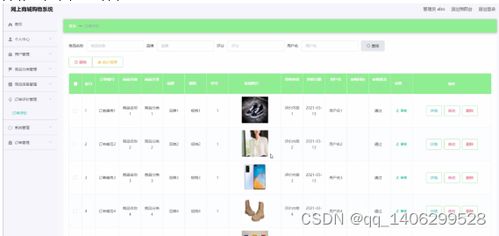 springboot網上商城購物系統