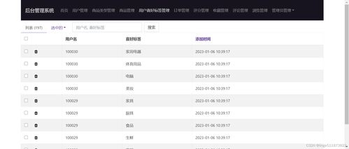 python語言flask開發(fā)框架實(shí)現(xiàn)個性化購物商城推薦網(wǎng) 在線購物商城推薦系統(tǒng) 基于用戶 物品的協(xié)同過濾推薦算法實(shí)現(xiàn)