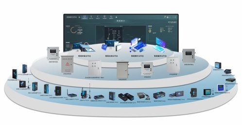 喜訊丨計(jì)訊物聯(lián)5g物聯(lián)網(wǎng)數(shù)據(jù)網(wǎng)關(guān)tg463榮登2022年度中國物聯(lián)網(wǎng)行業(yè)創(chuàng)新產(chǎn)品榜